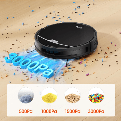 Aspirateur Robot - VacuumMaster™ - ILIFE V9 - Proprio Techno